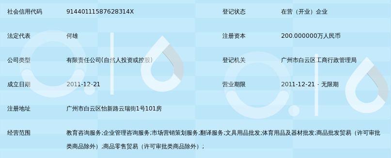 广州杰文教育咨询